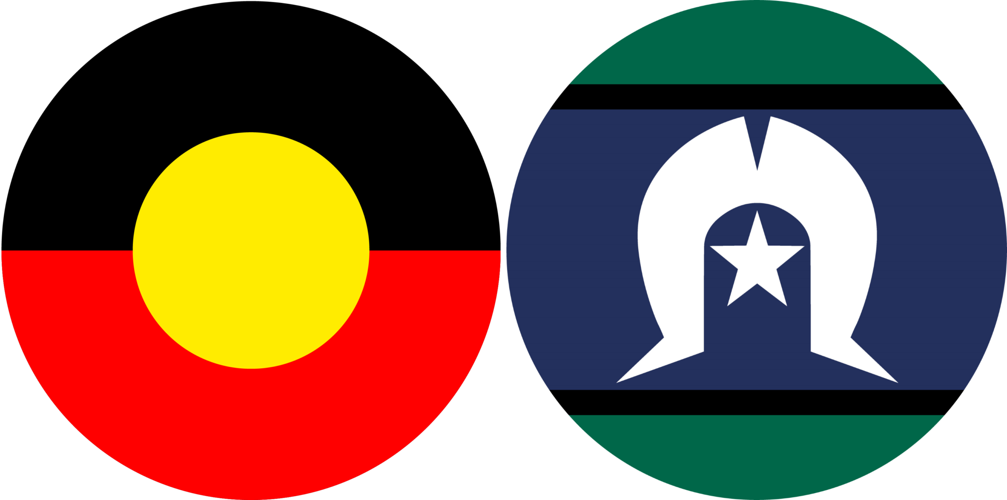 Aboriginal and Torres Strait Island Flag